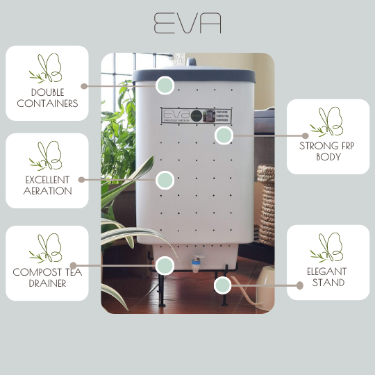 Eva Aerobic Home Composter KIT - Image 4