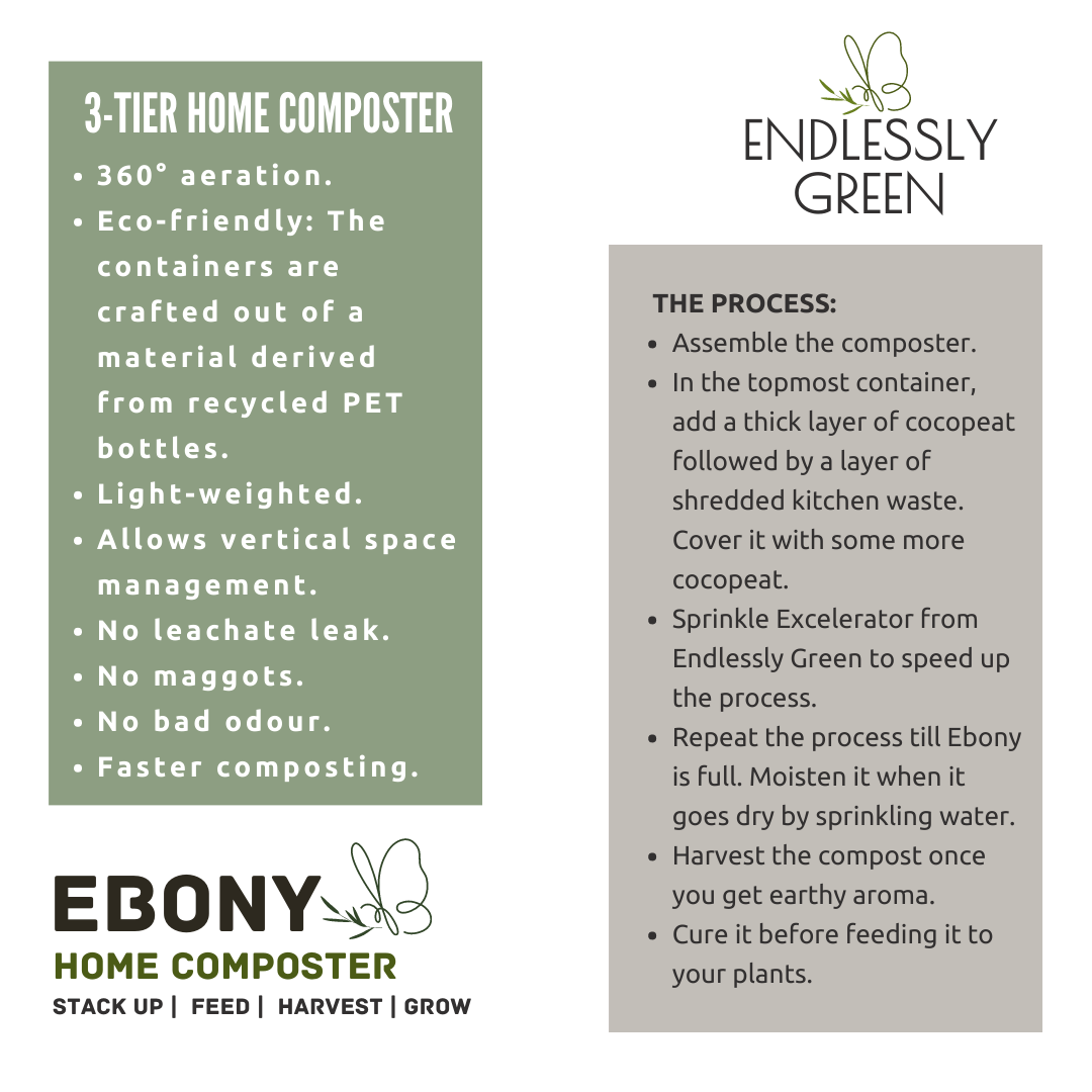 Ebony Home Composter kit - Image 6
